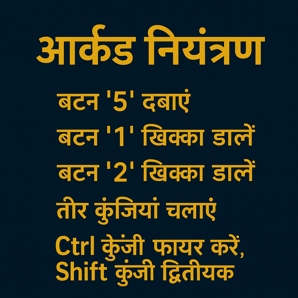 नियंत्रण